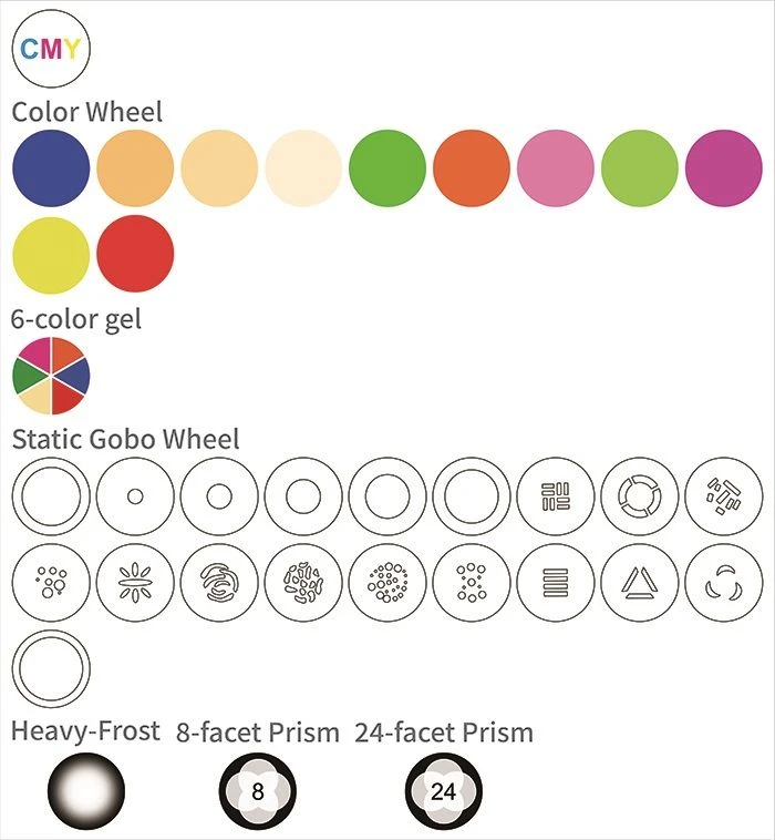 DLW 480B IP - color and pattern